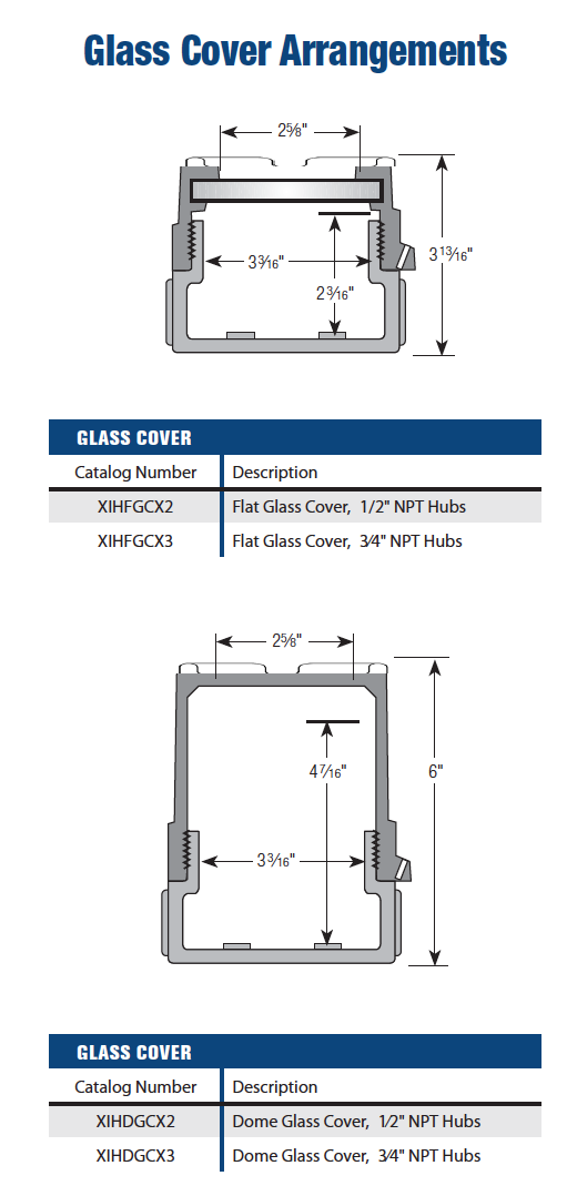 Explosionproof Instrument Housings - XIH Series - Standard
