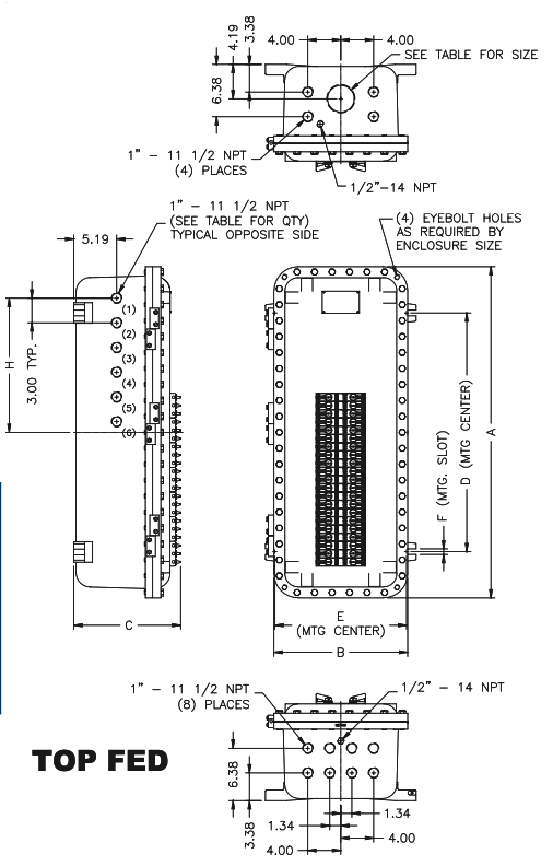 Explosionproof Division 1 Panelboard - X1PB - Lighting Panel - Main Lug Only