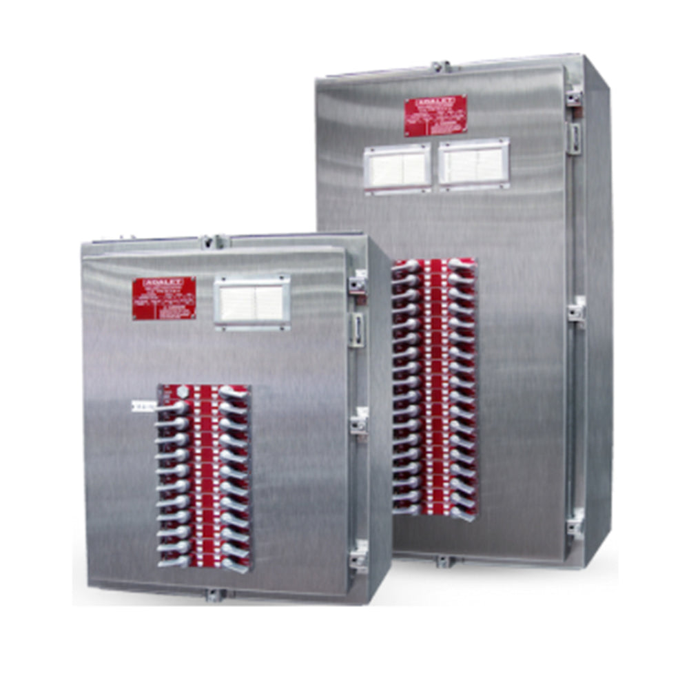 NEMA Type 4X Stainless Steel Panelboards - with Exterior Operating Han ...