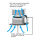 GenLo Bottom Conduit Ventilators