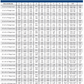 Polycarbonate - Elite Series Screw Cover