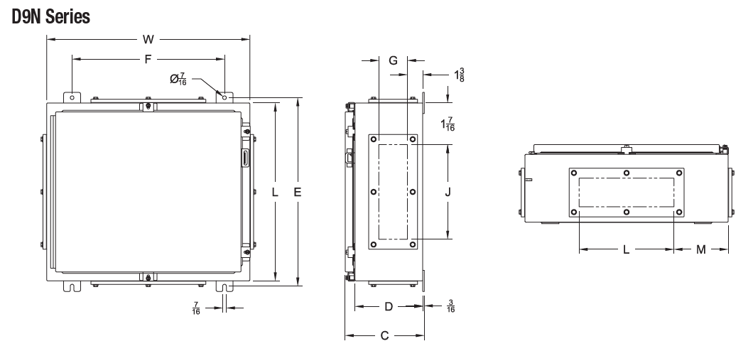 Dust-Ignition Proof Enclosures - Stainless Steel