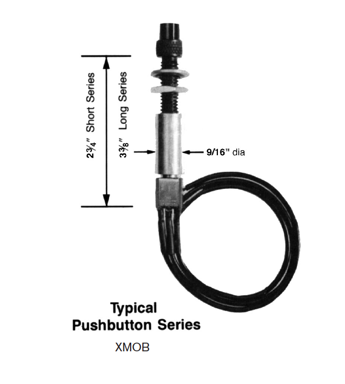 放出！COMPLYFE Bottonアダプター ExplosionProof Operator Devices - Miniature Operators
